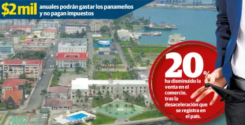 Puerto Libre afectaría el comercio del resto del país