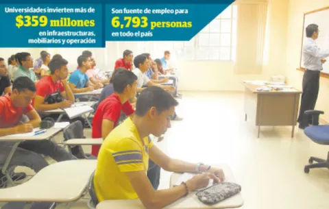 Universidades y empresas acuerdan planes de estudio