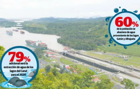 ACP: población debe pagar por  el agua que consume  