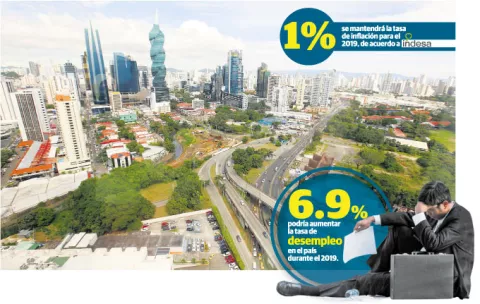 Sector comercio seguirá contraído para el 2019