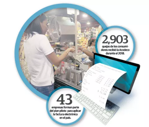 Factura electrónica, la nueva forma de comprar  