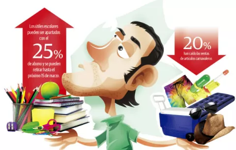 Desaceleración económica también golpea el Carnaval