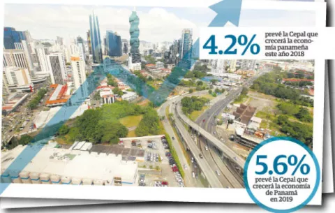 Expectativas económicas para 2019, poco alentadoras 