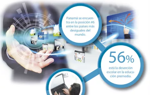 Revolución digital, entre oportunidades y desafíos