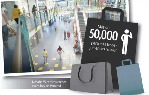 'Malls' cambian la forma de hacer negocios en Panamá