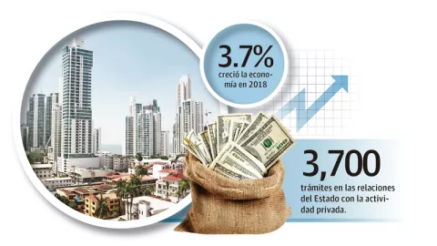 Urge enfrentar desempleo y  desaceleración económica, según estudio