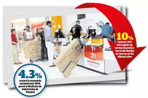 Sector comercio ajusta su planilla para poder seguir operando