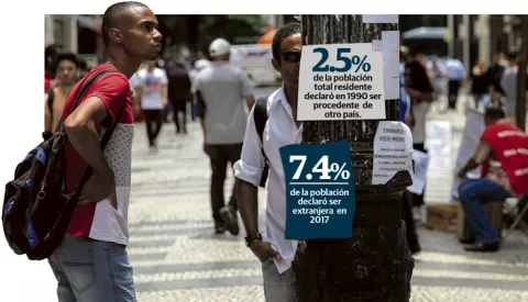 Panamá, el país del área que más migración recibe  