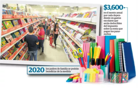 Deducible en gasto escolar se hará efectivo en el 2020
