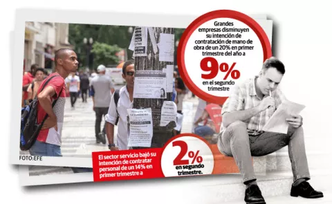 Disminuye la intención de contratación de personal durante el segundo trimestre del año