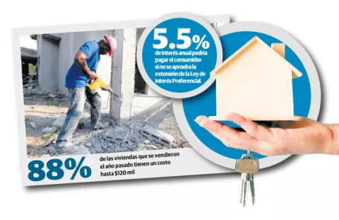 Panameños podrían pagar más por comprar una casa