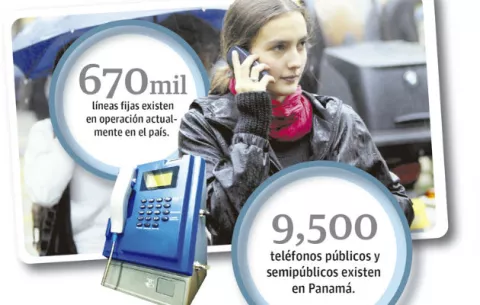 Teléfonos prepagos son los favoritos de los panameños  