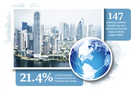 Panamá, esperanzada en nuevas inversiones para generar más empleos