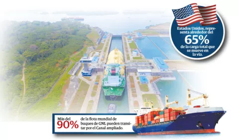 Panamá debe ser imparcial ante conflicto EE.UU.-China