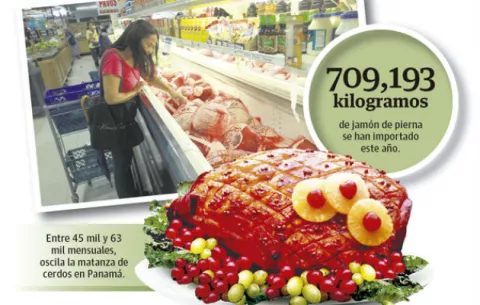 Panameños podrían comer más jamones en fin de año 