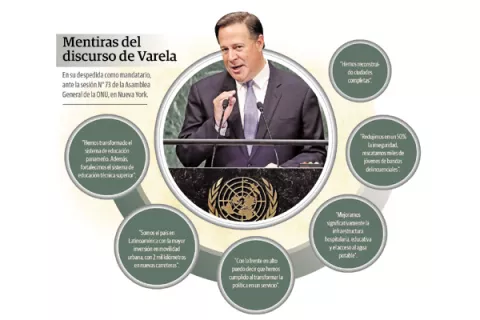 Juan Carlos Varela muestra en la ONU  visión falsa de Panamá