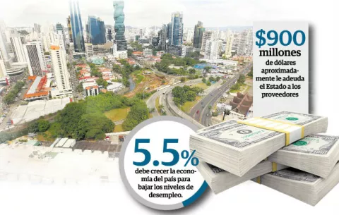    Pago a los proveedores no asegura que la economía se reactivará
