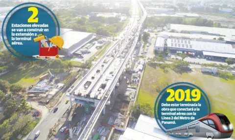 Consorcios tras el Metro, envueltos en escándalos