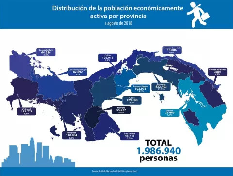 El trabajador panameño: en medio de las desigualdades