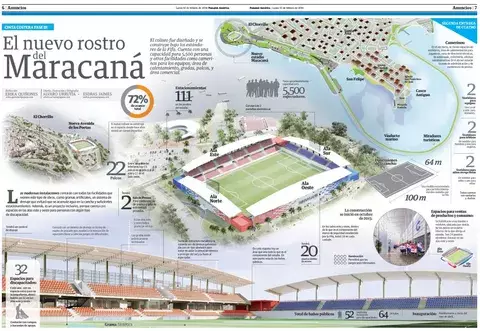 La nueva casa del fútbol panameño en El Chorrillo 