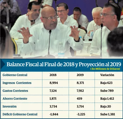 Gobierno apuesta al ahorro para acabar el "desorden" 