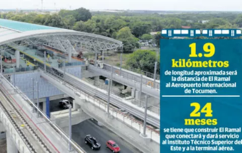 OHL,  en la carrera por el metro reporta pérdidas