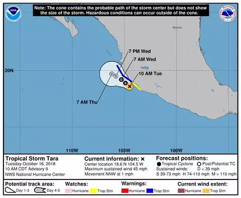 Tormenta Tara genera fuertes lluvias y se aproxima a costas mexicanas