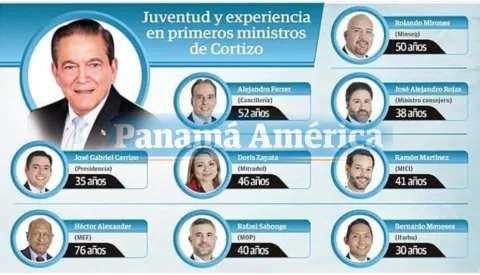 Ministros de Laurentino Cortizo promedian 45 años
