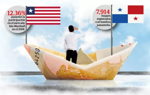 Una nueva oportunidad para rescatar  registro de naves