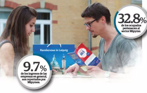 Desaceleración económica que está viviendo el país catapulta  a los nuevos emprendedores   