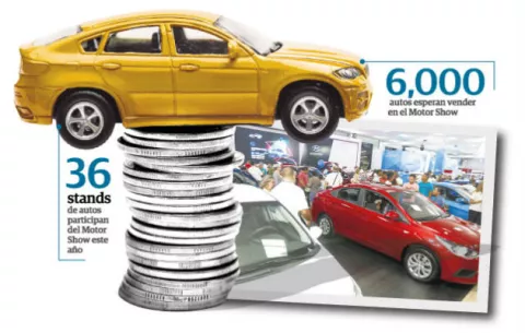 Panamá Motor Show  busca potenciar sector automotor