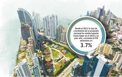 Panamá se enfrenta a una situación laboral compleja