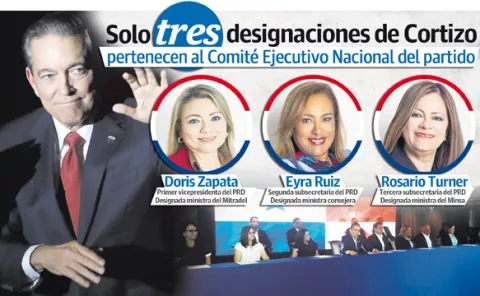 Gabinete de Laurentino Cortizo, ajeno al Consejo Ejecutivo Nacional  del PRD