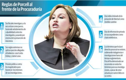Laurentino Cortizo asegura que no tiene intenciones se sacar a Kenia Porcell de su cargo