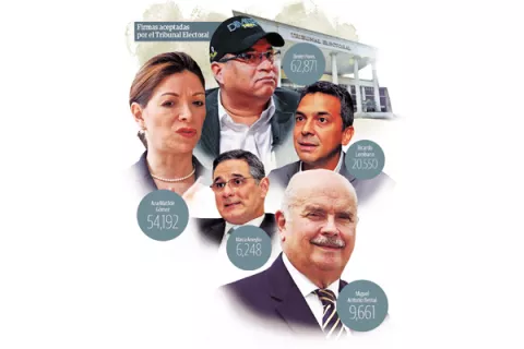 Presión lleva a precandidatos independientes a poner en duda credibilidad del Tribunal Electoral