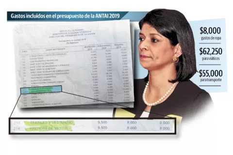 Antai incluye 123 mil dólares para ropa y viáticos en presupuesto