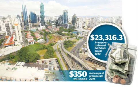 Presupuesto 2020 tuvo que ser  adaptado a la realidad  económica de Panamá