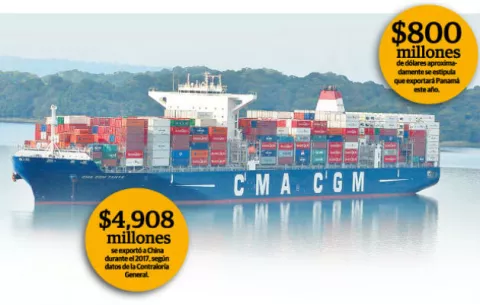 Pugna entre China y Estados Unidos obligaría a Panamá a diversificar su economía  
