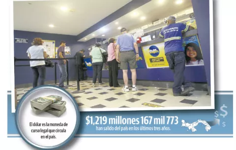Envío de dinero al exterior debilita más a la  economía   