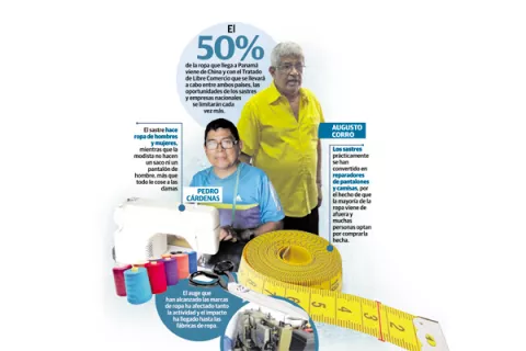 Se les aprieta mucho  el negocio a los sastres