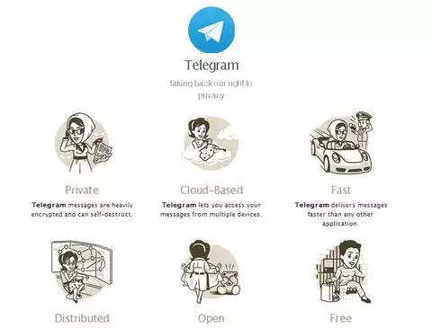 De Wasapéame a Telegraméame