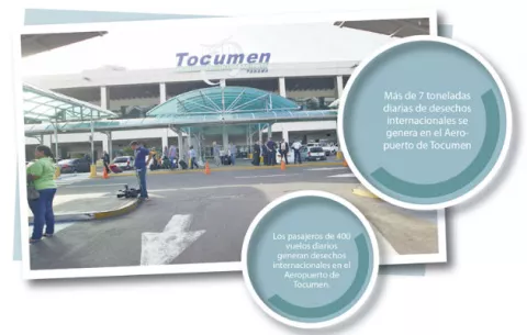 Tocumen vuelve a otorgar un contrato directo a  Servicios Tecnológicos de Incineración 
