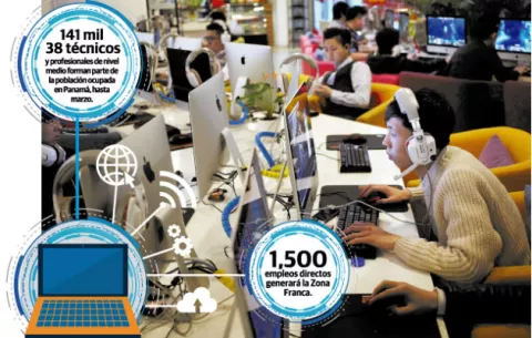 Zona franca digital y el déficit de personal idóneo, un gran reto que tiene Panamá