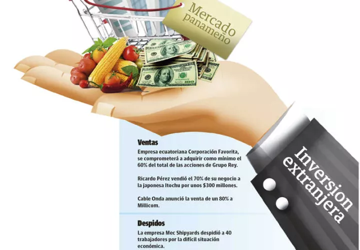 Este año, varias empresas se han hecho eco del impacto que les ha dejado la desaceleración económica.