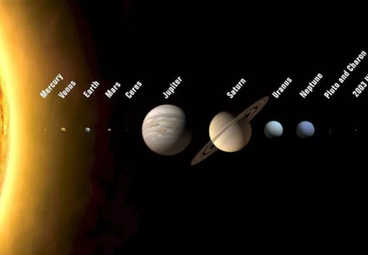 Última clasificación de planetas y planetoides. Foto/ EFE