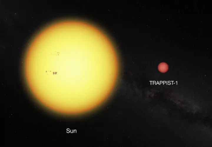 Comparación entre el Sol y la estrella enana ultrafría TRAPPIST-1. Foto/ EFE