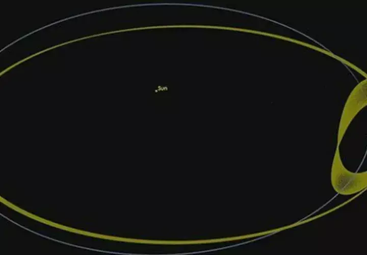 Se observa al asteroide alrededor de la Tierra. Foto: NASA