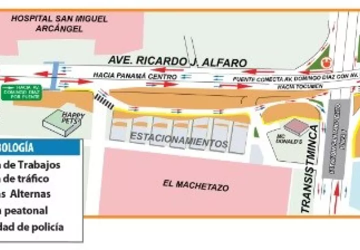 Cierre San Miguelito