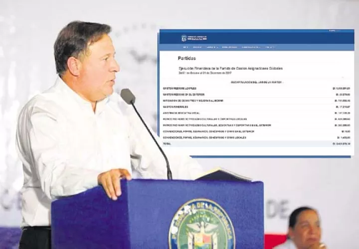 El más reciente informe de partida discrecional del presidente Varela (Octubre - Diciembre de 2017) ascendió a 3 millones 420 mil 078 dólares con 14 centavos. /Foto Archivo