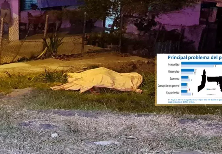 El sábado 17 de febrero se dio el hallazgo de un hombre degollado en Puerto Pilón, Colón. Hecho que confirma  la inseguridad como el principal problema del país. /Foto Delfia Cortez